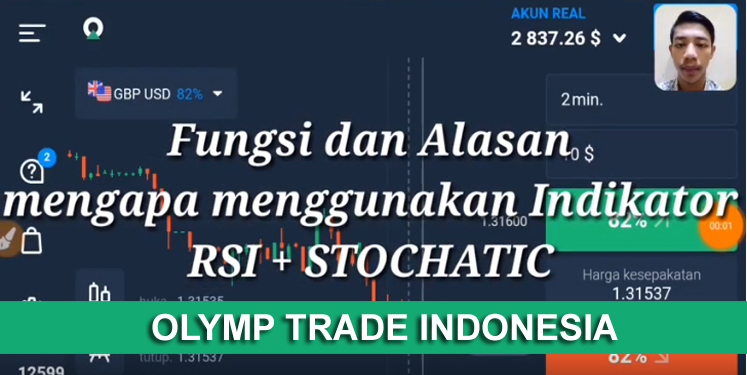 olymp trade indonesia